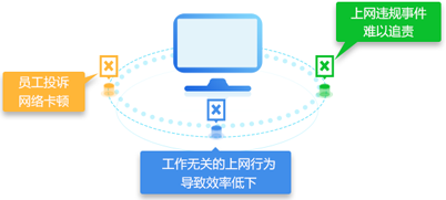 草莓视频网站在线观看